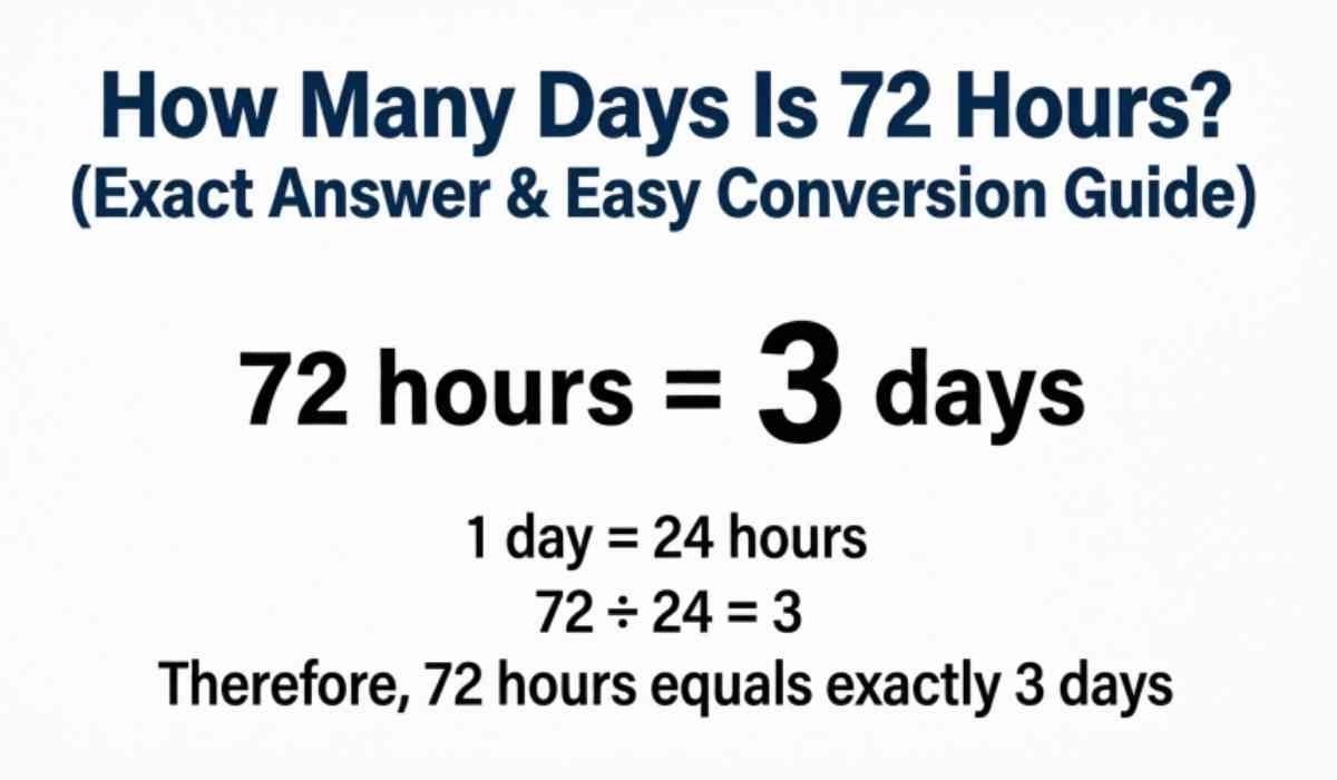 How Many Days Is 72 Hours