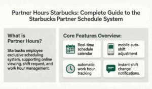 Partner Hours at Starbucks