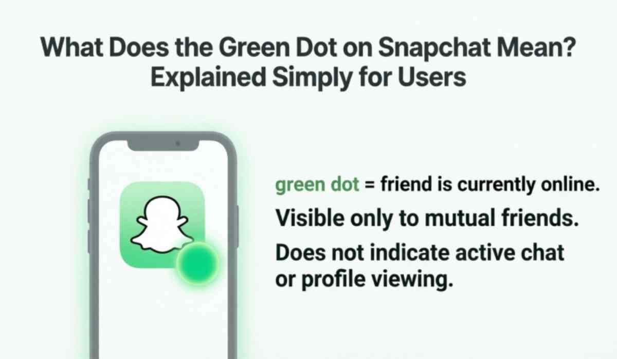 Green Dot on Snapchat